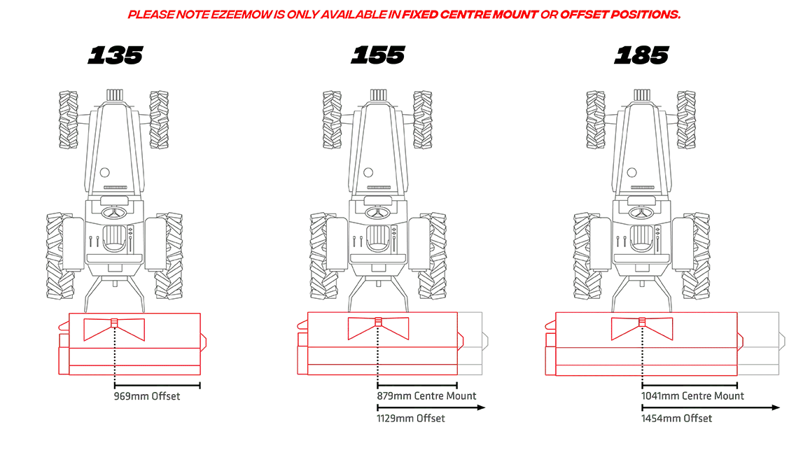 Offset-Graphs_Ezeemow-FX